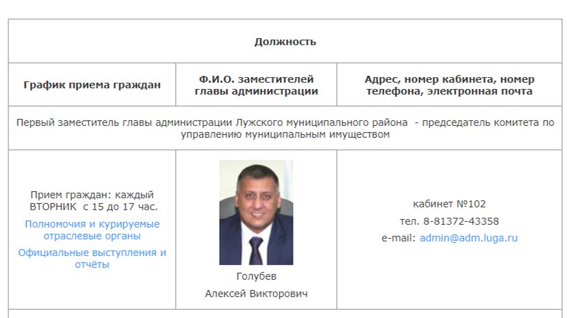 Фото: скриншот сайта администрации Лужского района