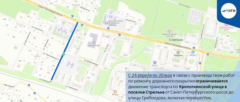 Схема: ГАТИ