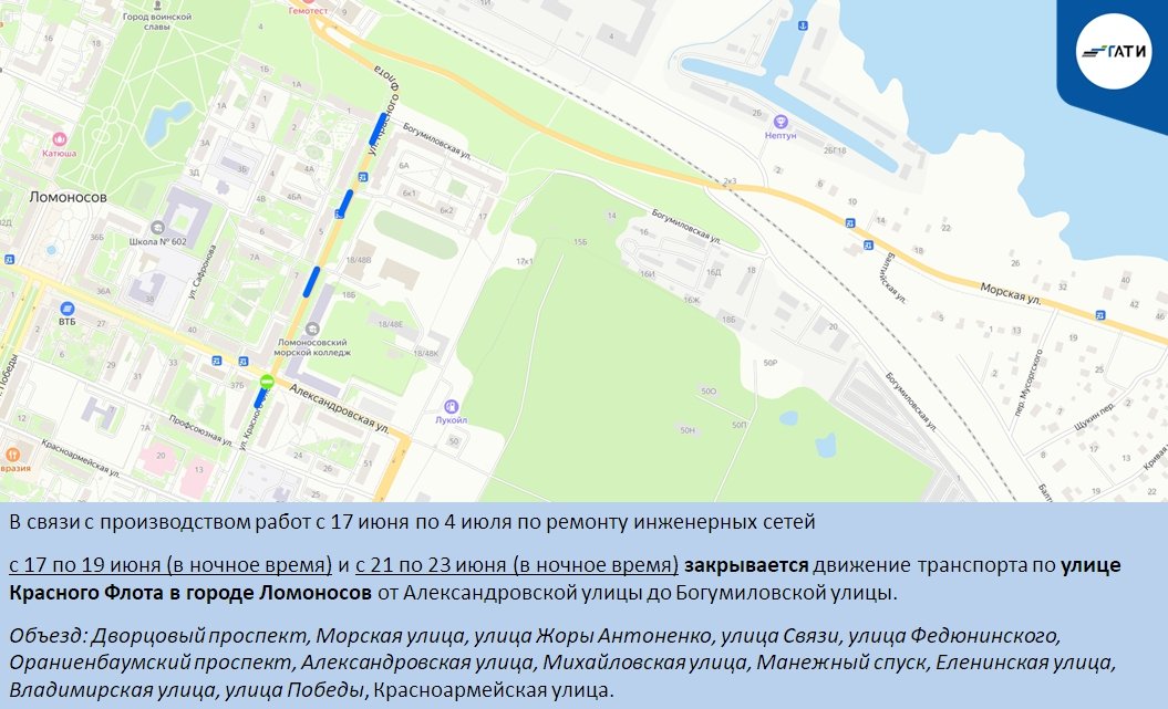 Схема: ГАТИ