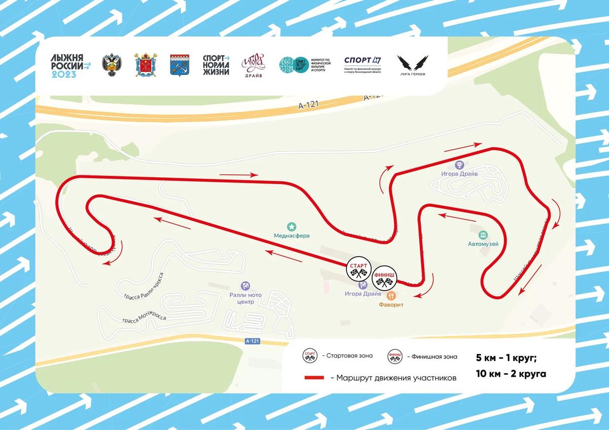 Картинка: сайт Лыжни России