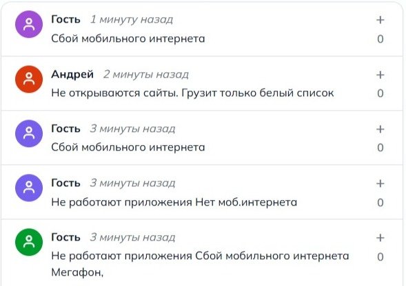 Скриншот сервиса Downdetector