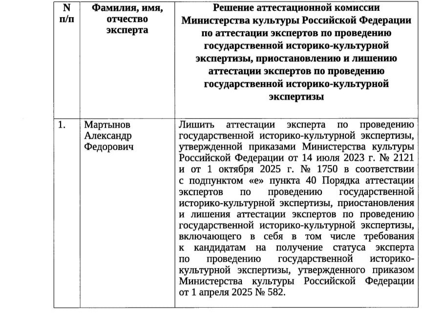 Скан документа Минкульта