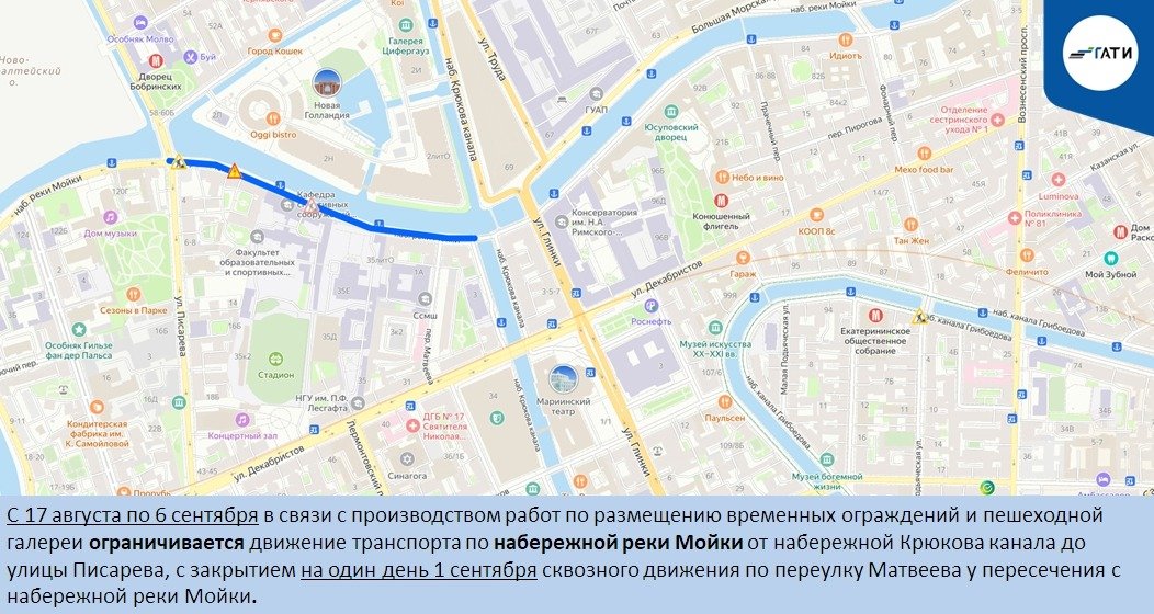 Схема: ГАТИ