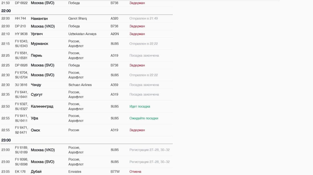 Скриншот онлайн-табло Пулково