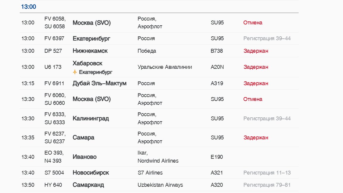 Скриншот: сайт аэропорта Пулково