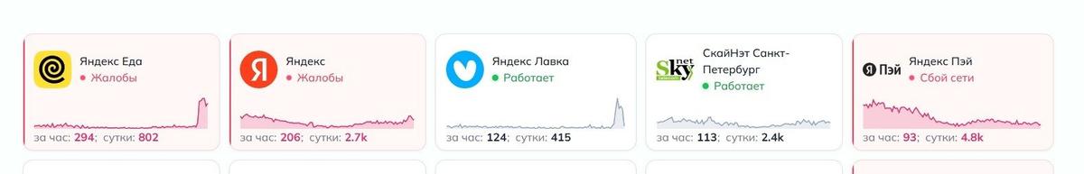 Скриншот: Detector404