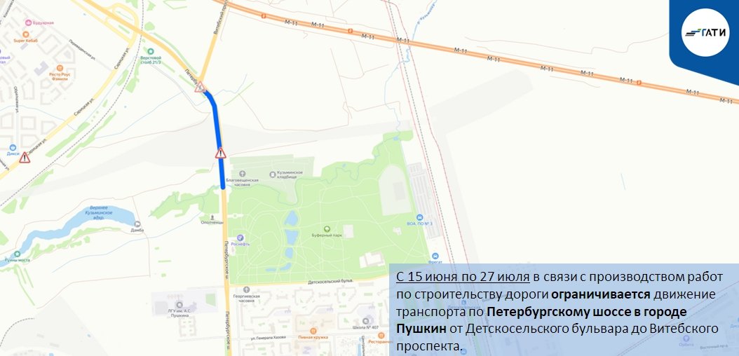 Схема: ГАТИ
