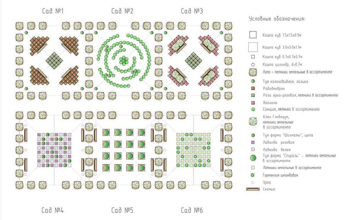 Схема сада-трансформера в 2024 году. Фото: документы госзакупки