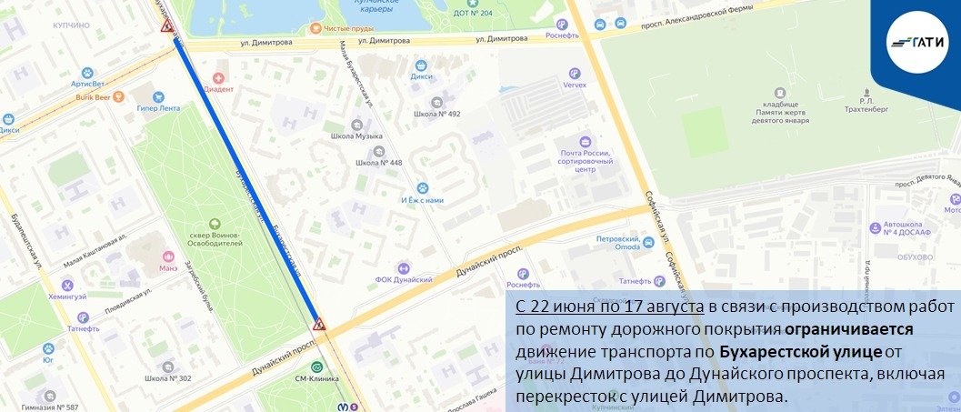 Схема: ГАТИ
