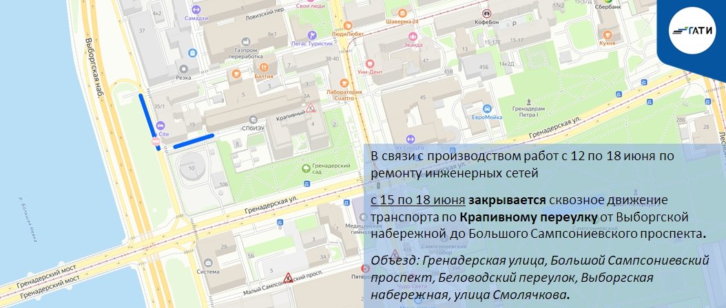 Схема: ГАТИ