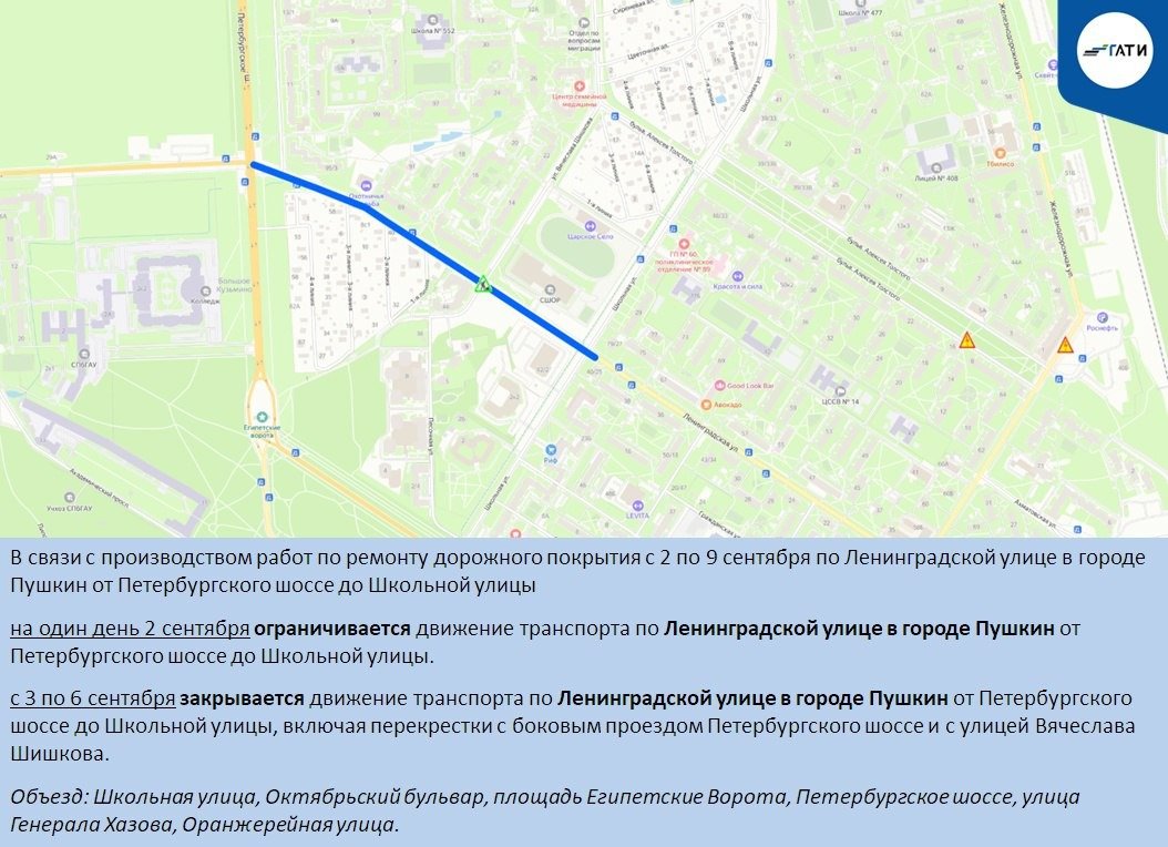 Схема: ГАТИ