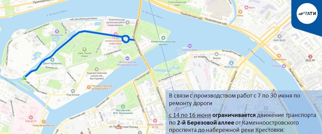 Схема: ГАТИ