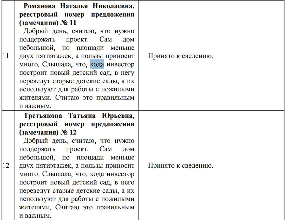 Скриншот документов КГА