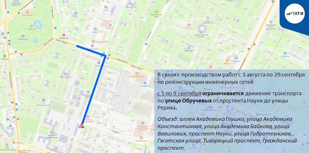 Схема: ГАТИ