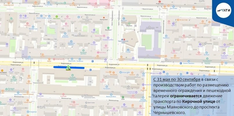 Схема: ГАТИ