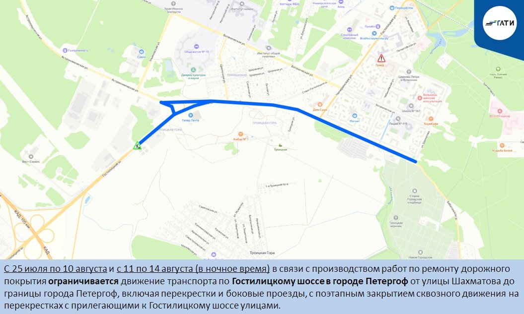 Схема: ГАТИ