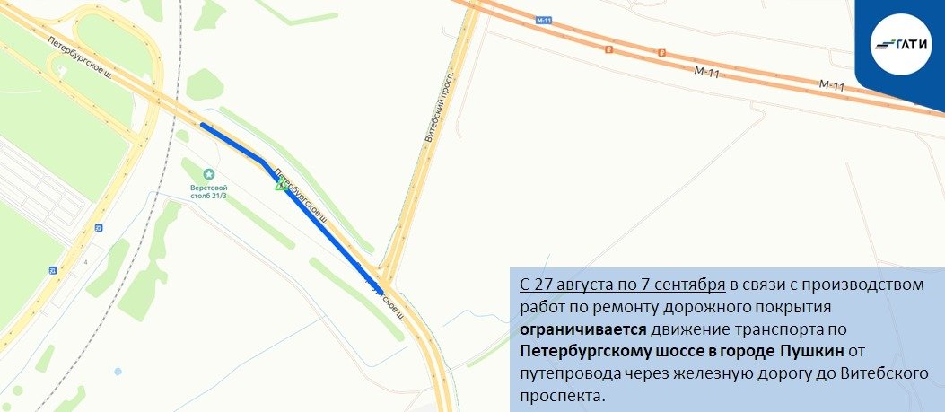 Схема: ГАТИ