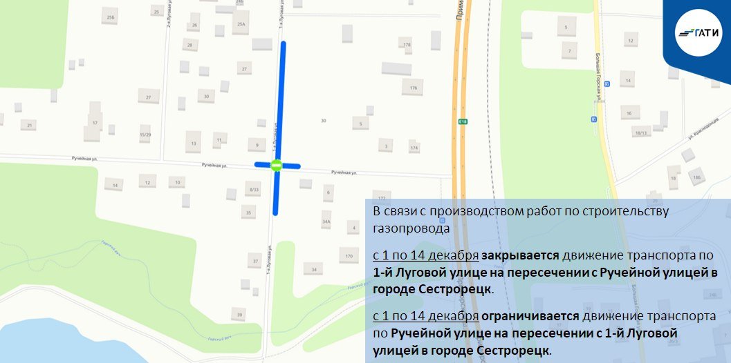 Схема: ГАТИ