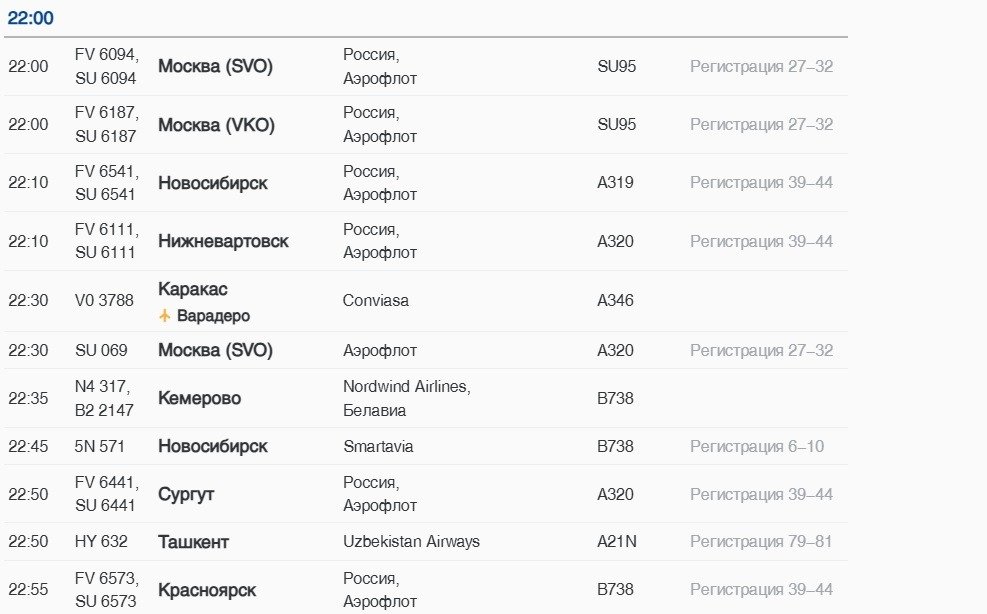 Скриншот онлайн-табло Пулково