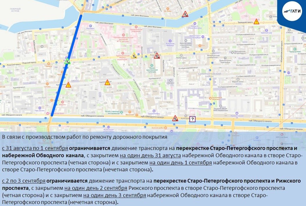 Схема: ГАТИ