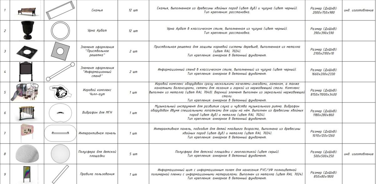Скриншот: проектная документация