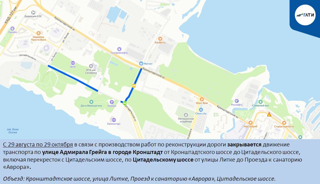 Схема: ГАТИ