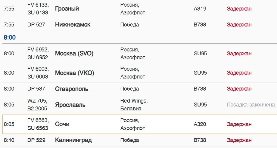 Скриншот онлайн-табло Пулково на вылет