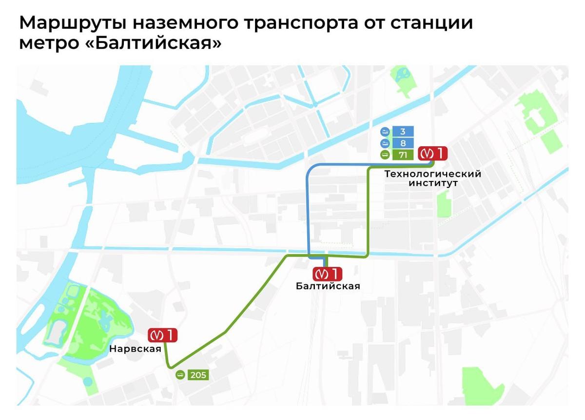 Схема: «Начальник транспортного цеха»