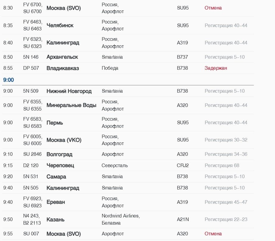 Скриншот онлайн-табло Пулково
