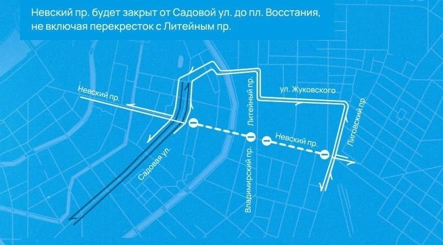 Схема: ГАТИ