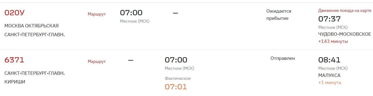 Скриншот онлайн-табло Московского вокзала