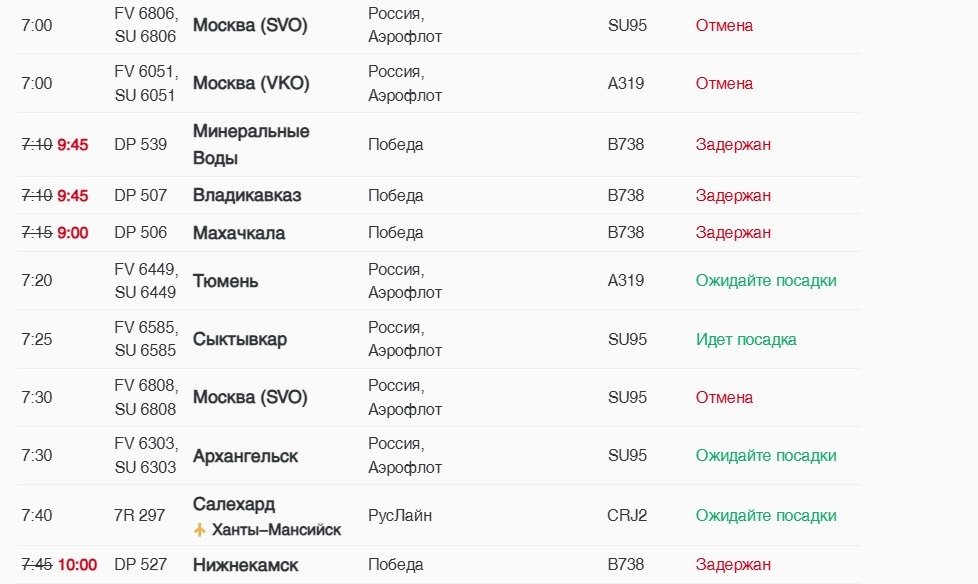 Фото: онлайн-табло аэропорта Пулково