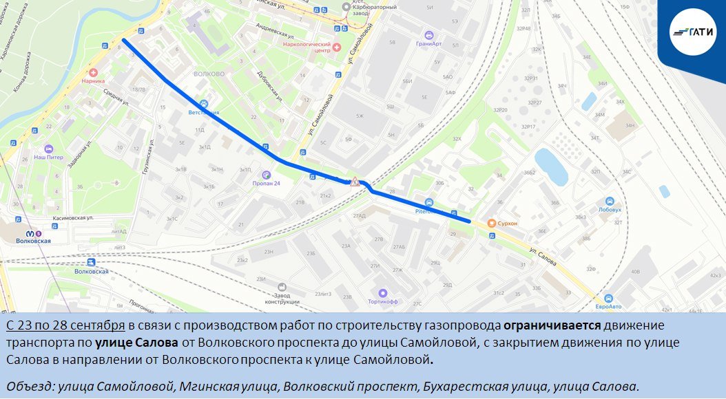 Схема: ГАТИ