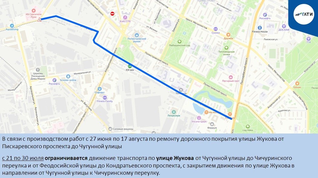 Схема: ГАТИ