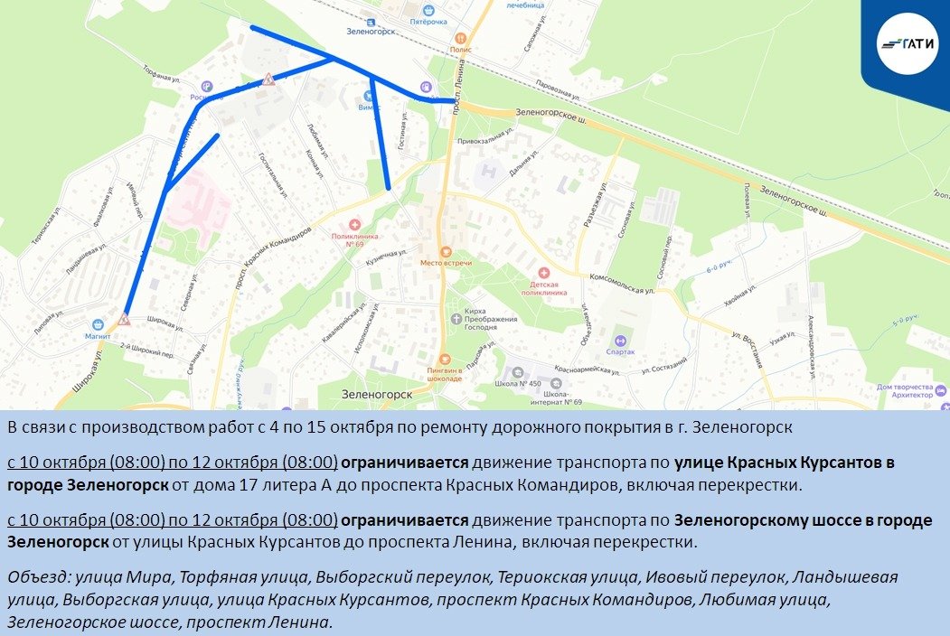 Схема: ГАТИ