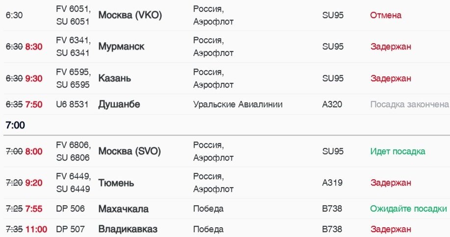 Скриншот онлайн-табло аэропорта Пулково