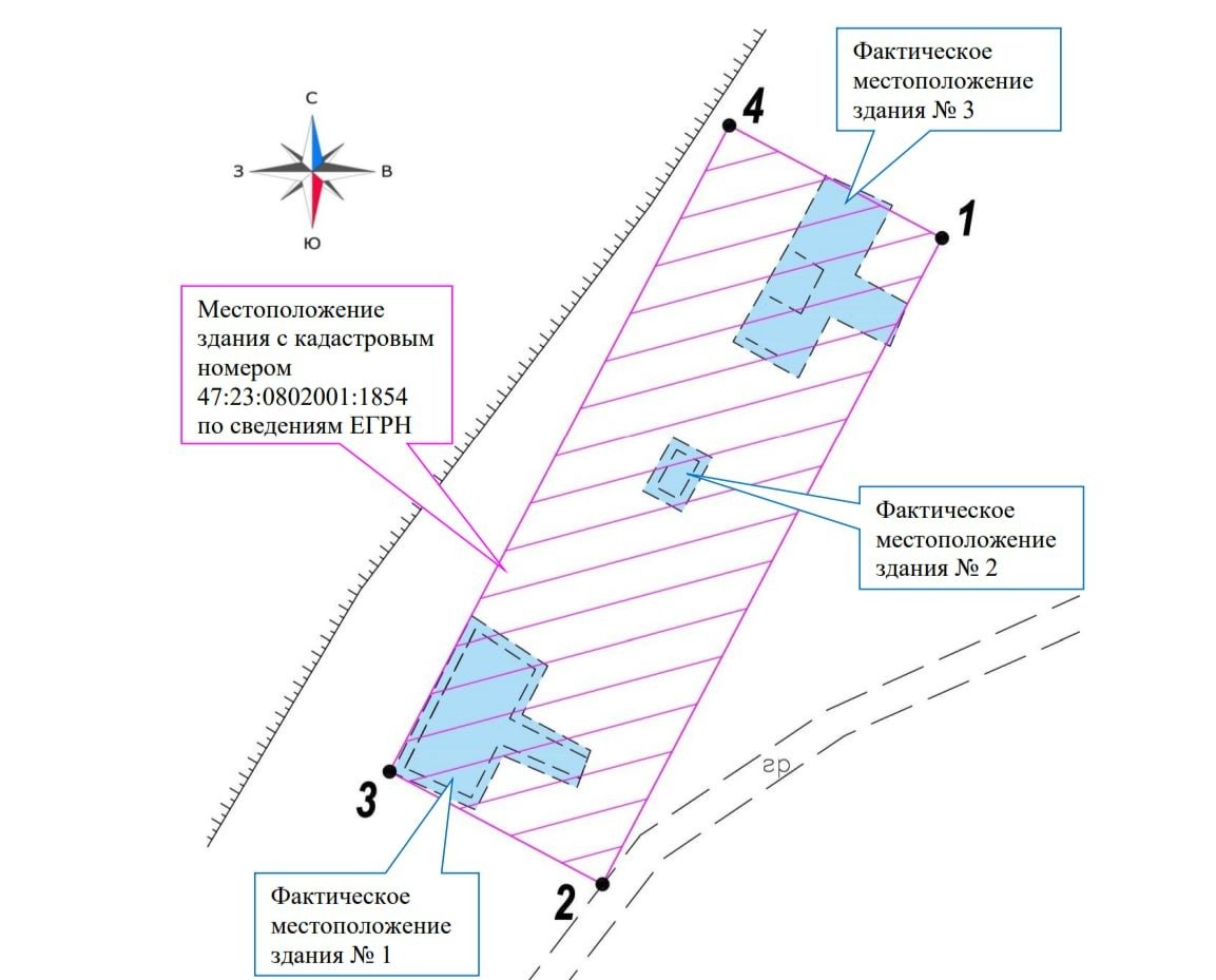 Скриншот: документы судебной экспертизы