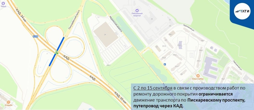 Схема: ГАТИ