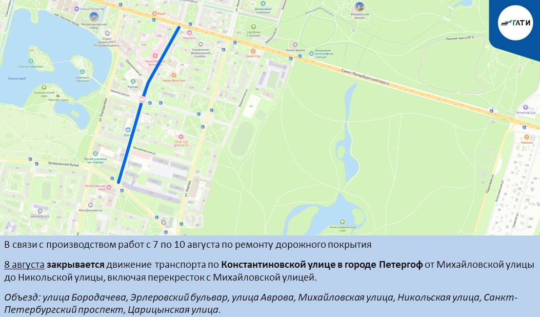 Схема: ГАТИ