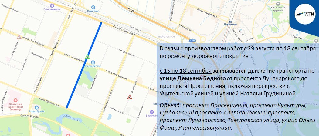 Схема: ГАТИ