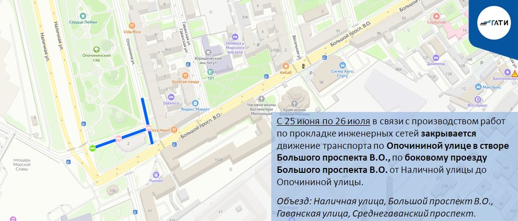 Схема: ГАТИ
