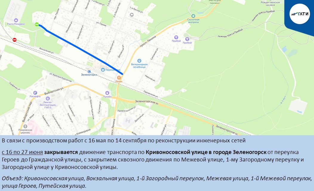 Схема: ГАТИ