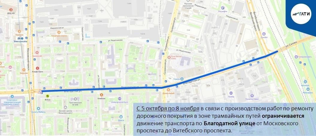 Схема: ГАТИ