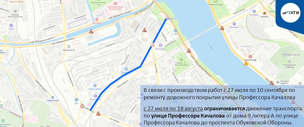 Схема: ГАТИ