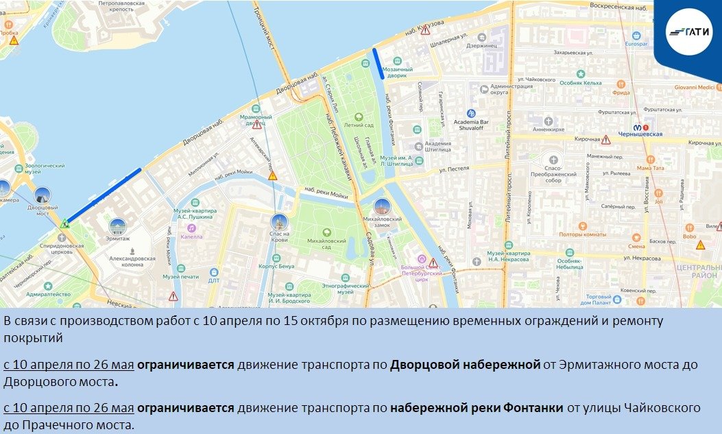 Схема: ГАТИ