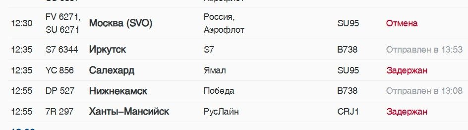 Скриншот онлайн-табло Пулково