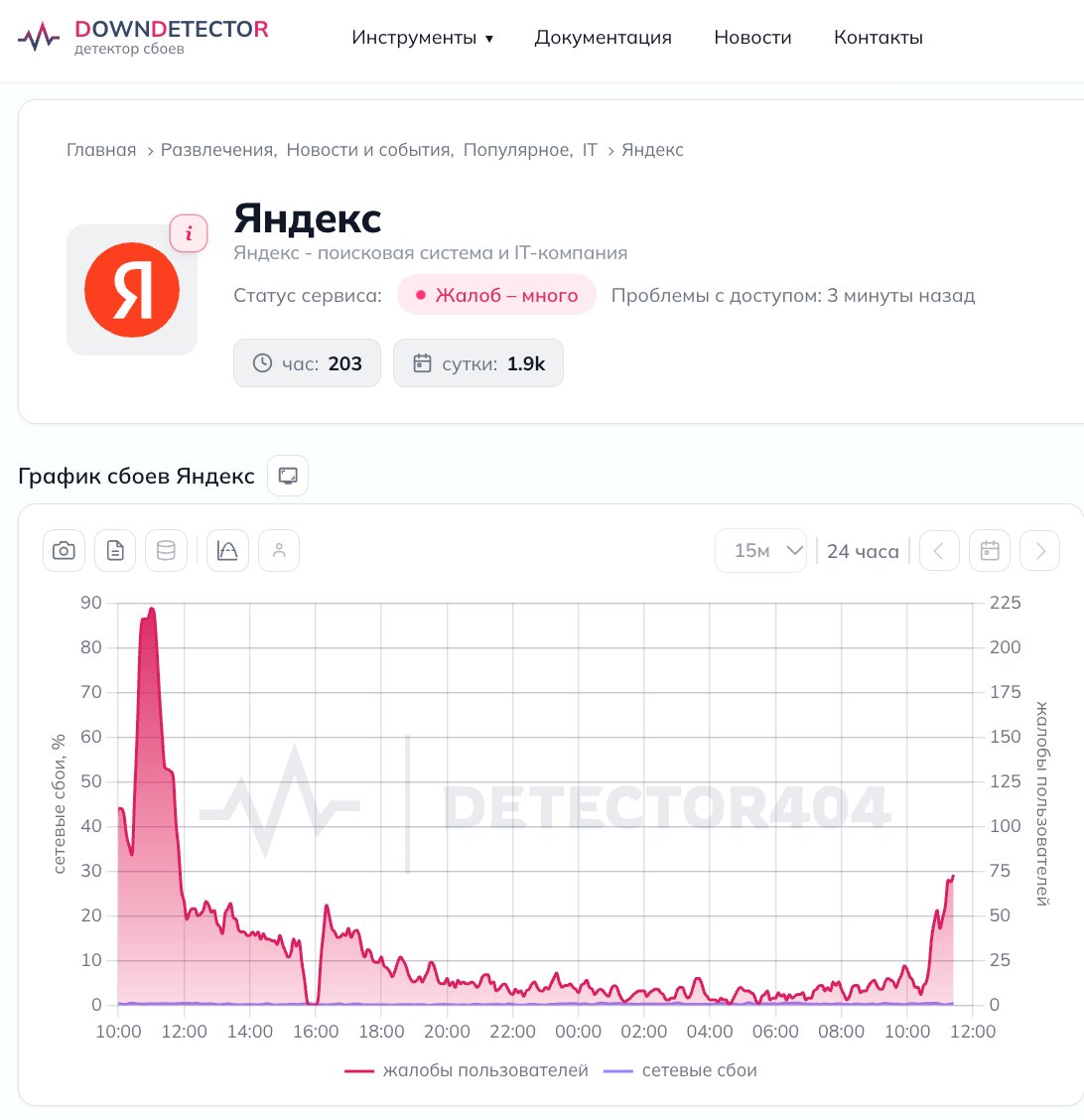 Схема: detector404