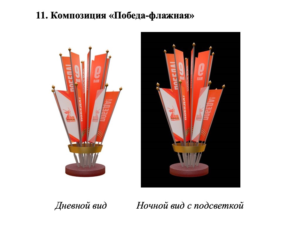 Скриншот с сайта госзакупок