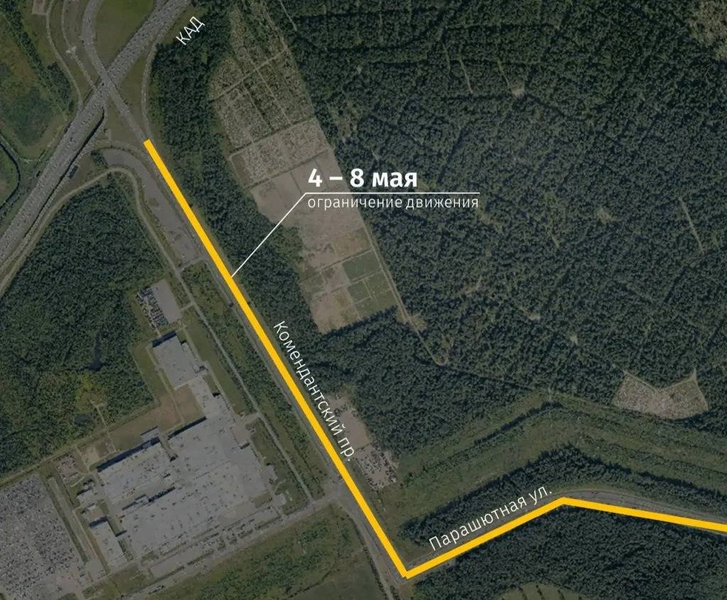 Схема: ГАТИ