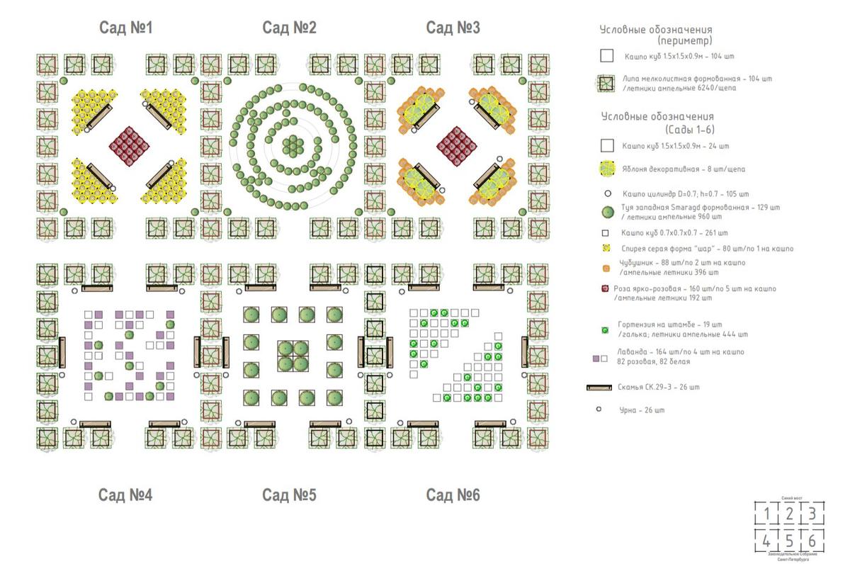 Рендер: документы закупки